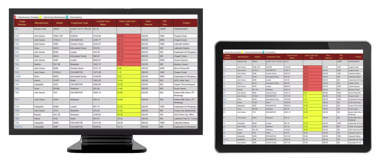 Earthwave FleetWatcher Construction Management Solution (CMS)